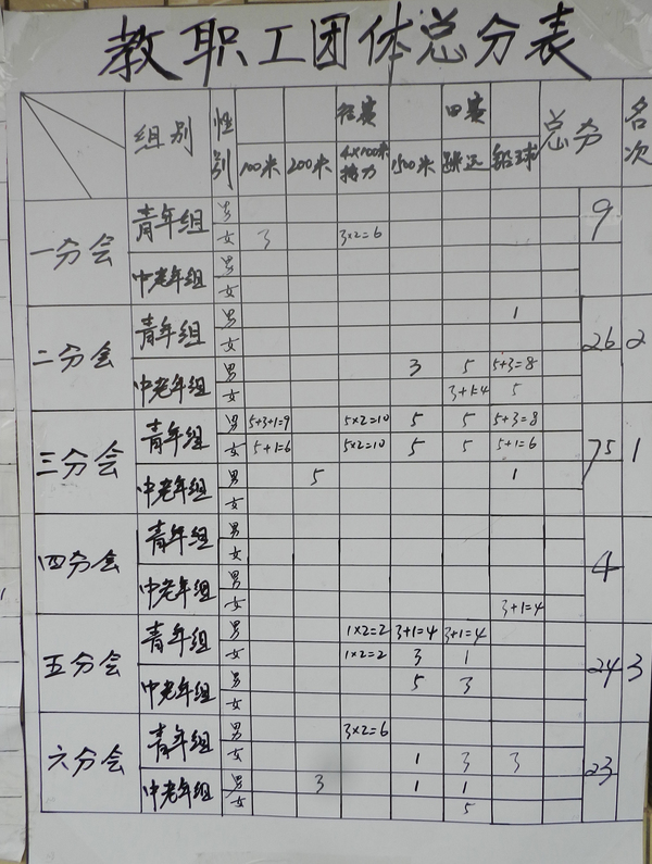 DSCN9313.jpg