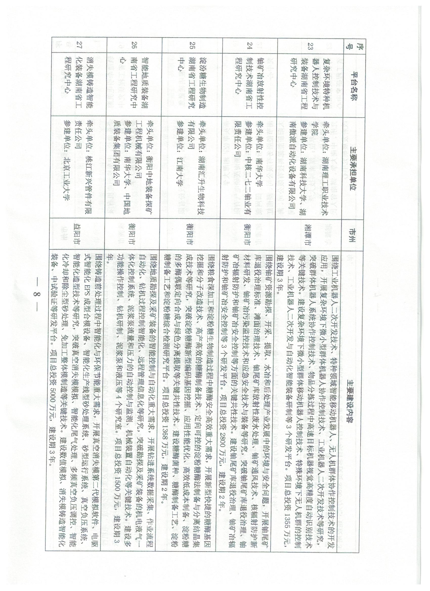 特种领域工业机器人项目文件3.jpg