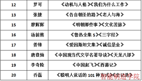 QQ图片20180504194657.png