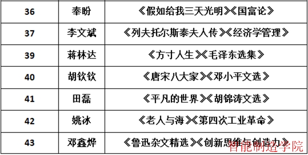 QQ图片20180504194704.png