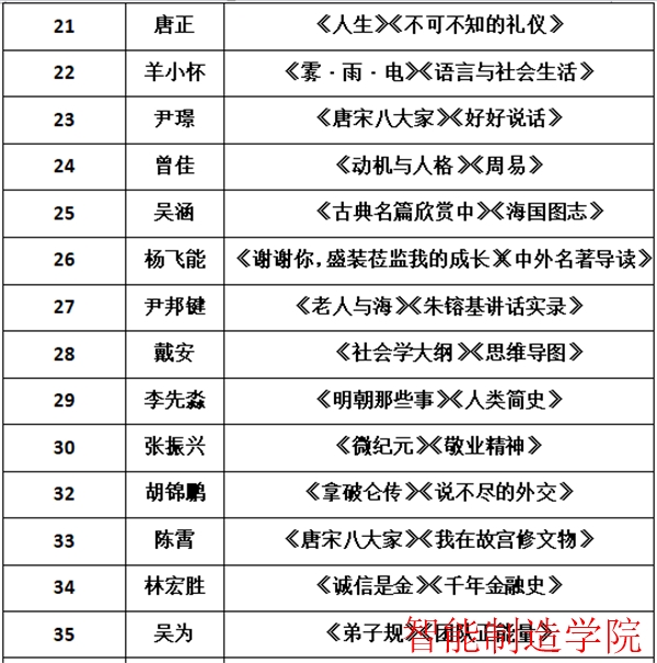 QQ图片20180504194700.png